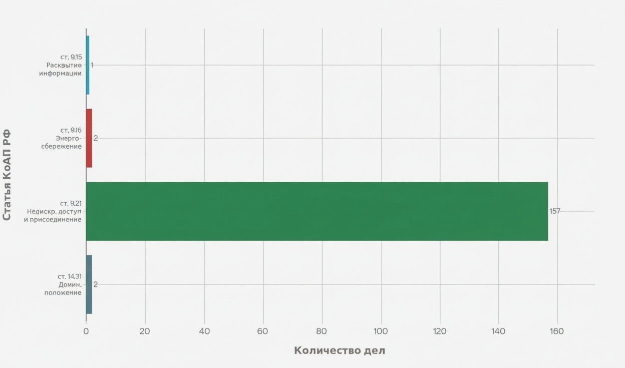 Statistika_FAS.jpg - 53.62 kB